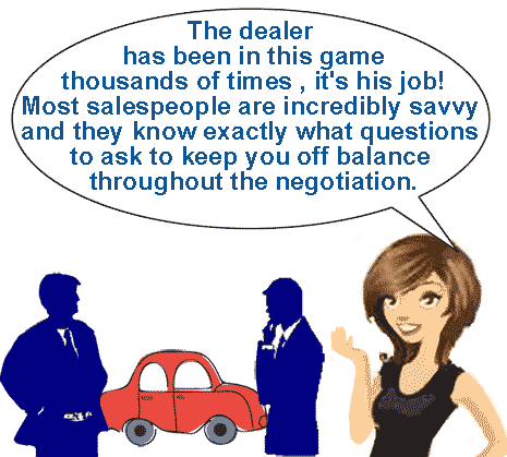 buying a car - kupovina automobila